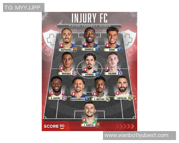 伤病困扰下的NBA最佳阵容变动詹姆斯等三名球员恐难入选本赛季名单